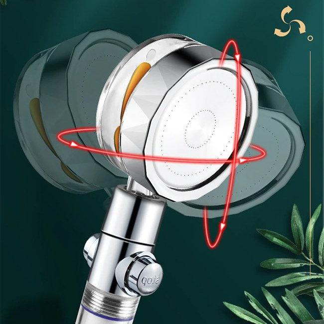 360° POWER SHOWER HEAD