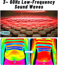 Thumbnail for Matteo Ultrasonic Body Shape Wristband (1 PC)