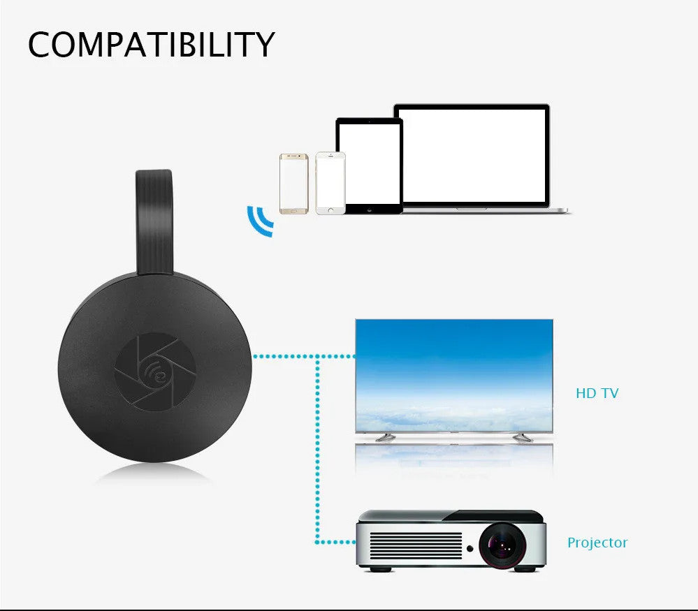 Lefun TV Streaming Device